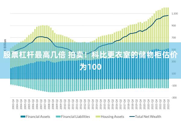 股票杠杆最高几倍 拍卖！科比更衣室的储物柜估价为100