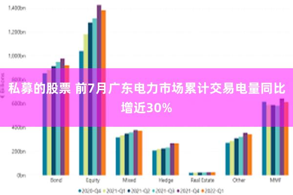 私募的股票 前7月广东电力市场累计交易电量同比增近30%