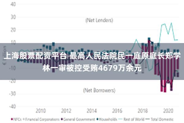 上海股票配资平台 最高人民法院民一庭原庭长郑学林一审被控受贿4679万余元