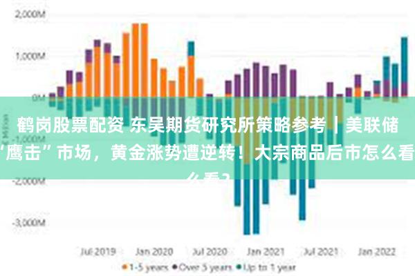 鹤岗股票配资 东吴期货研究所策略参考｜美联储“鹰击”市场，黄金涨势遭逆转！大宗商品后市怎么看？