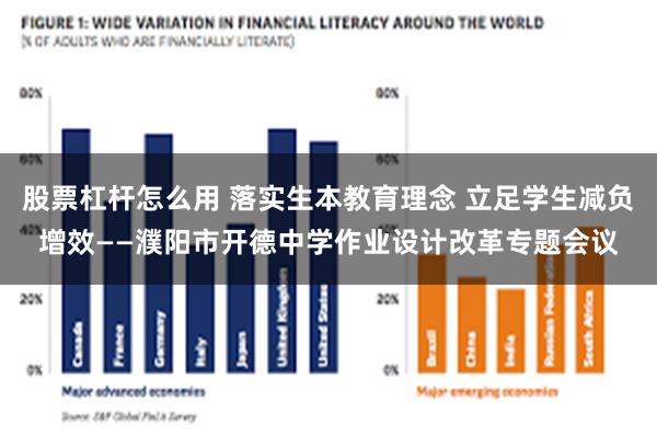 股票杠杆怎么用 落实生本教育理念 立足学生减负增效——濮阳市开德中学作业设计改革专题会议