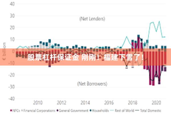 股票杠杆保证金 刚刚！福建下雪了！